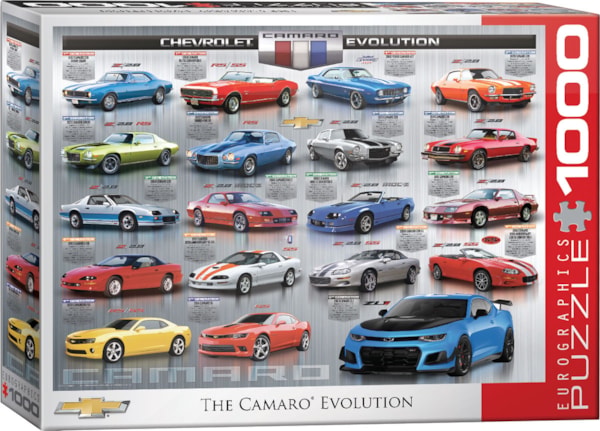 Chevrolet: The Camaro Evolution