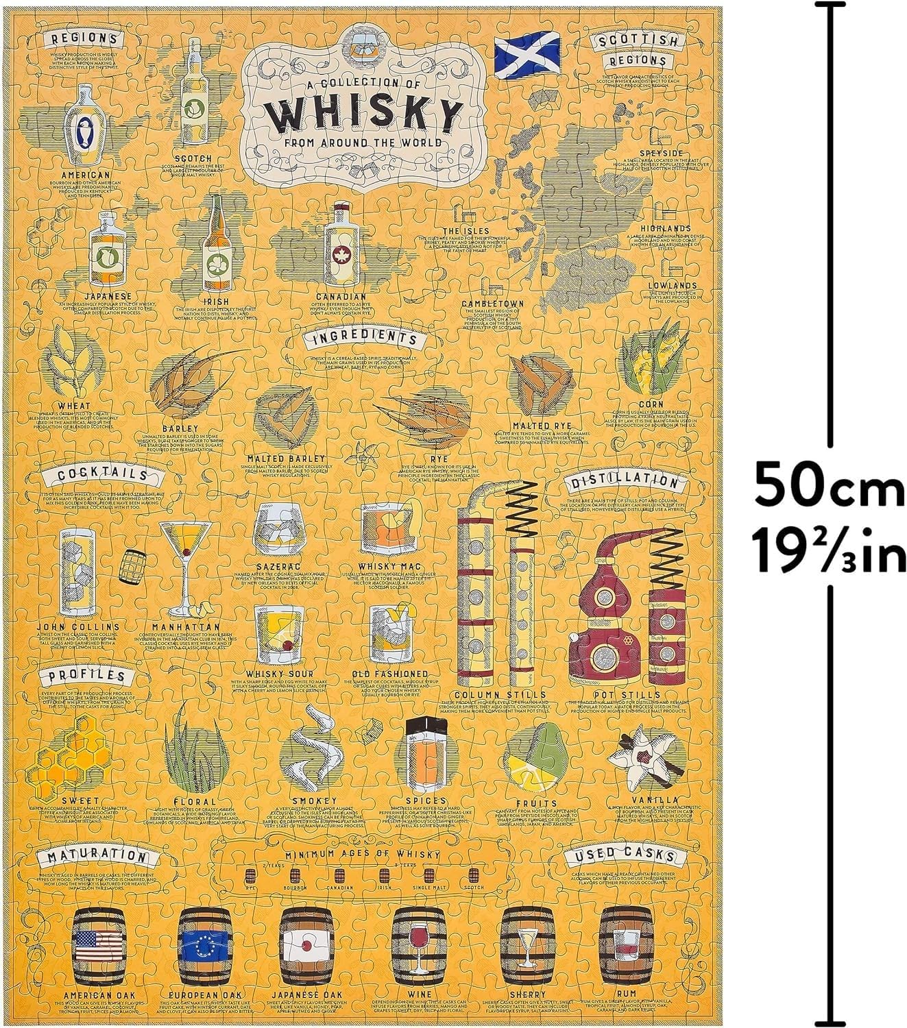 Whisky Lover (500pcs)