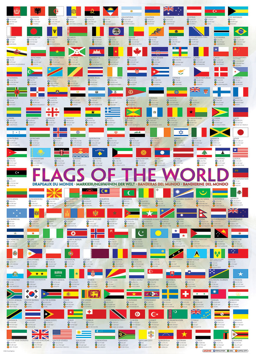 Flags of the World (1000pcs)