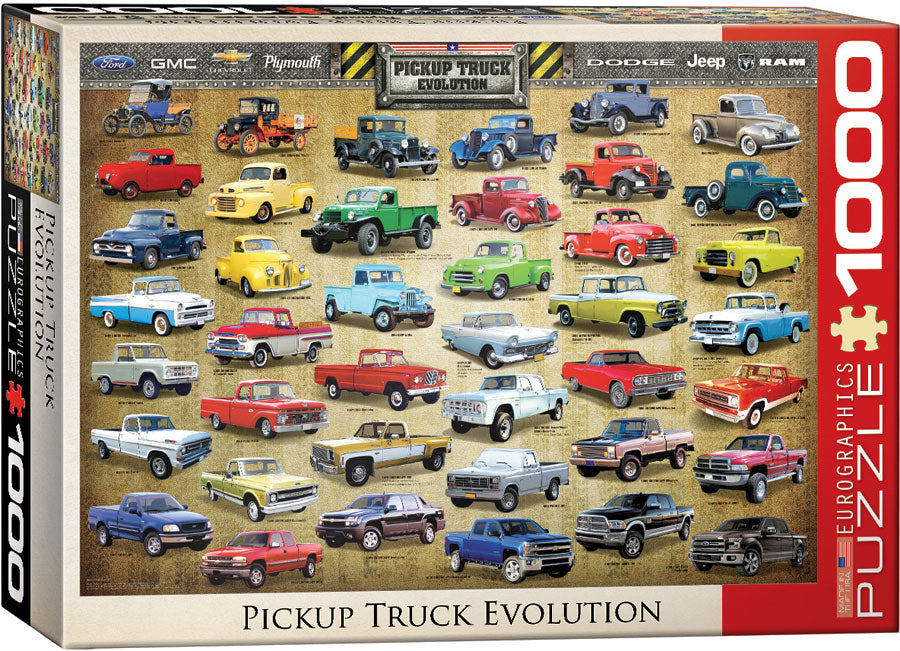 Evolution of the Pick-Up Truck - iroma360.com