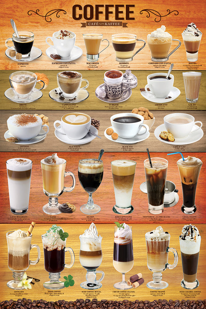 Café (recette incluse)