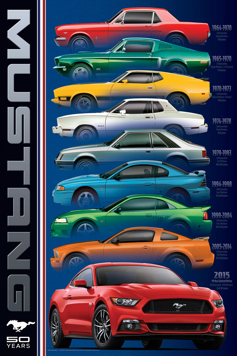 Ford Mustang - 50 Years