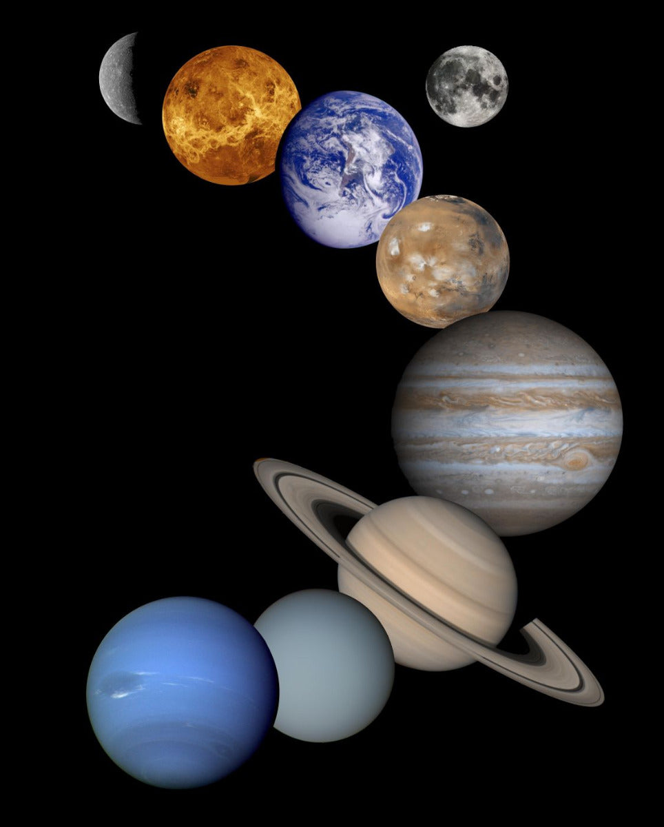 Système solaire de la NASA