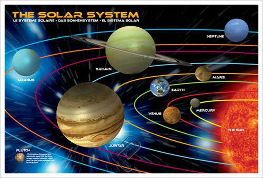 The Solar System (100pcs)