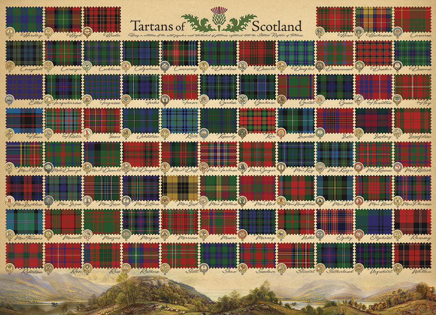 Tartans of Scotland (1000pcs)