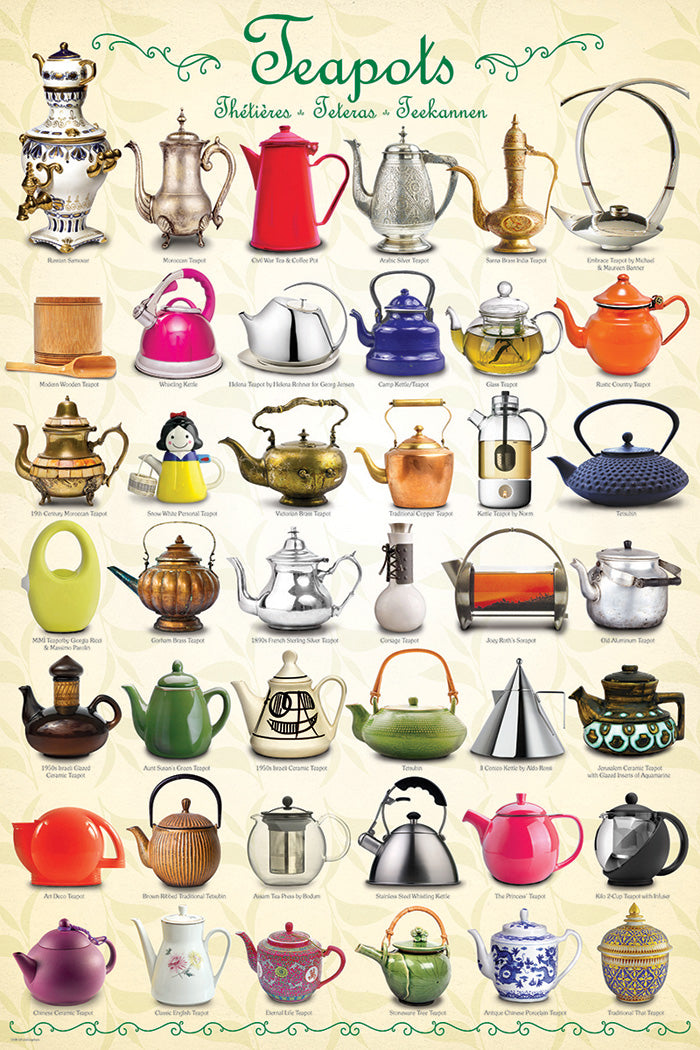 Teapots Collage (Recipe Included)